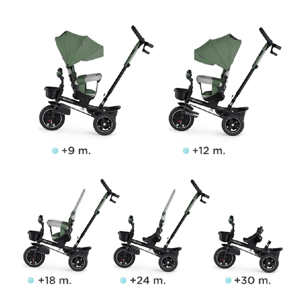 Kinderkraft Grey SPINSTEP Trike - Image 20